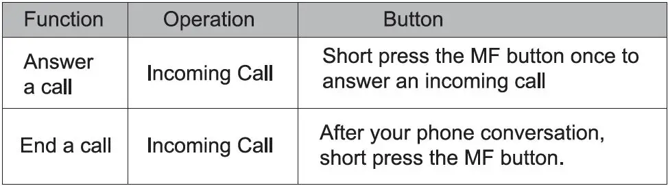 Dayu-easin-Mini-Bluetooth-Animal-Pet-Wireless-Speaker-fig-3