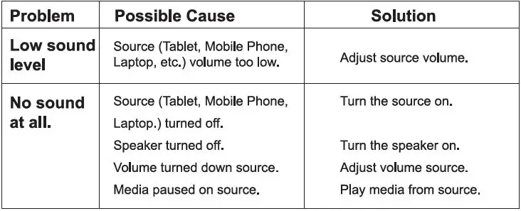 Dayu-easin-Mini-Bluetooth-Animal-Pet-Wireless-Speaker-fig-4