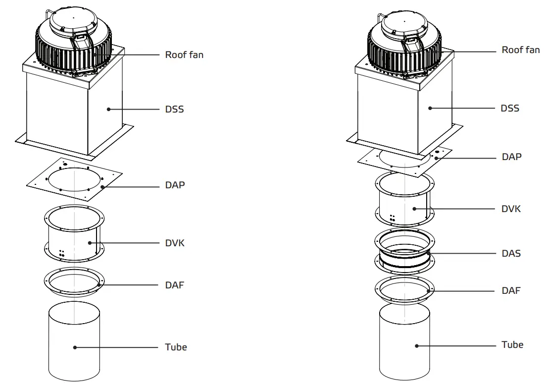 ruck-VENTILATOREN-DHA-EC-CP-20-Roof-Fan-with-Constant-Pressure-Control-EC-Motor-fig-10