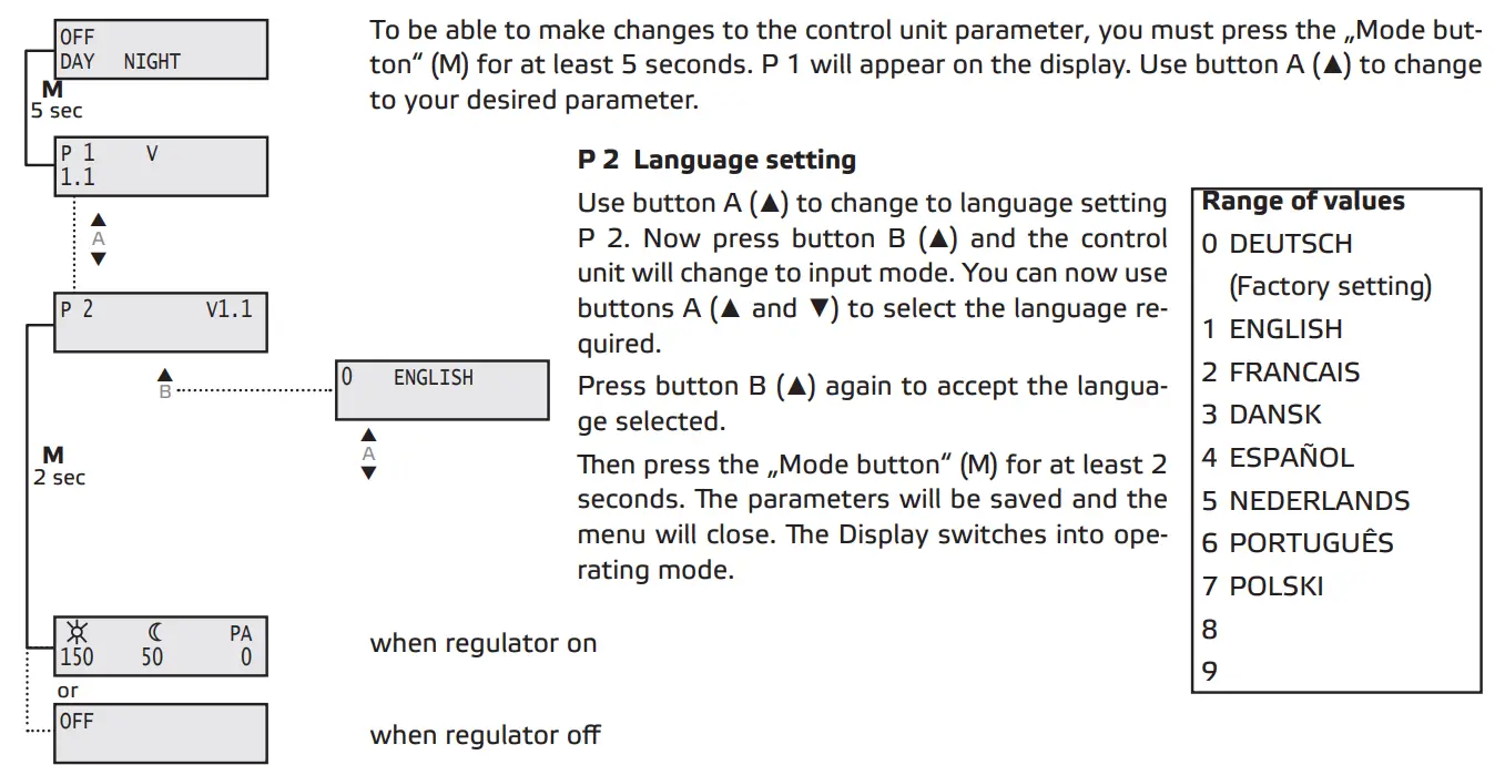 ruck-VENTILATOREN-DHA-EC-CP-20-Roof-Fan-with-Constant-Pressure-Control-EC-Motor-fig-16