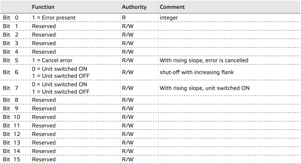 ruck-VENTILATOREN-DHA-EC-CP-20-Roof-Fan-with-Constant-Pressure-Control-EC-Motor-fig-24