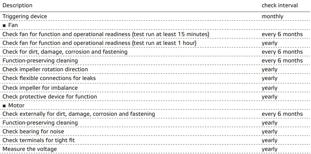 ruck-VENTILATOREN-DHA-EC-CP-20-Roof-Fan-with-Constant-Pressure-Control-EC-Motor-fig-26