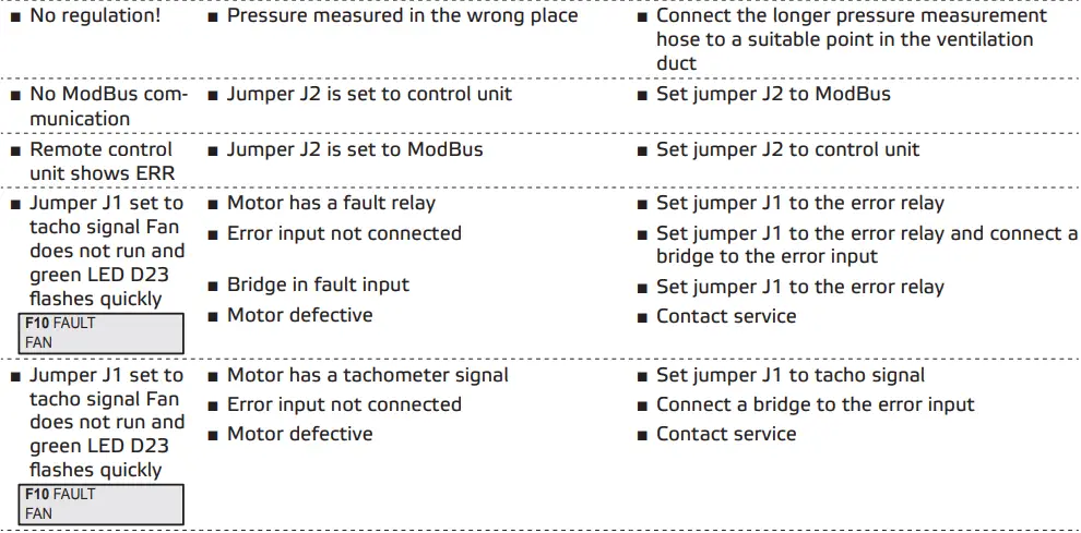 ruck-VENTILATOREN-DHA-EC-CP-20-Roof-Fan-with-Constant-Pressure-Control-EC-Motor-fig-28