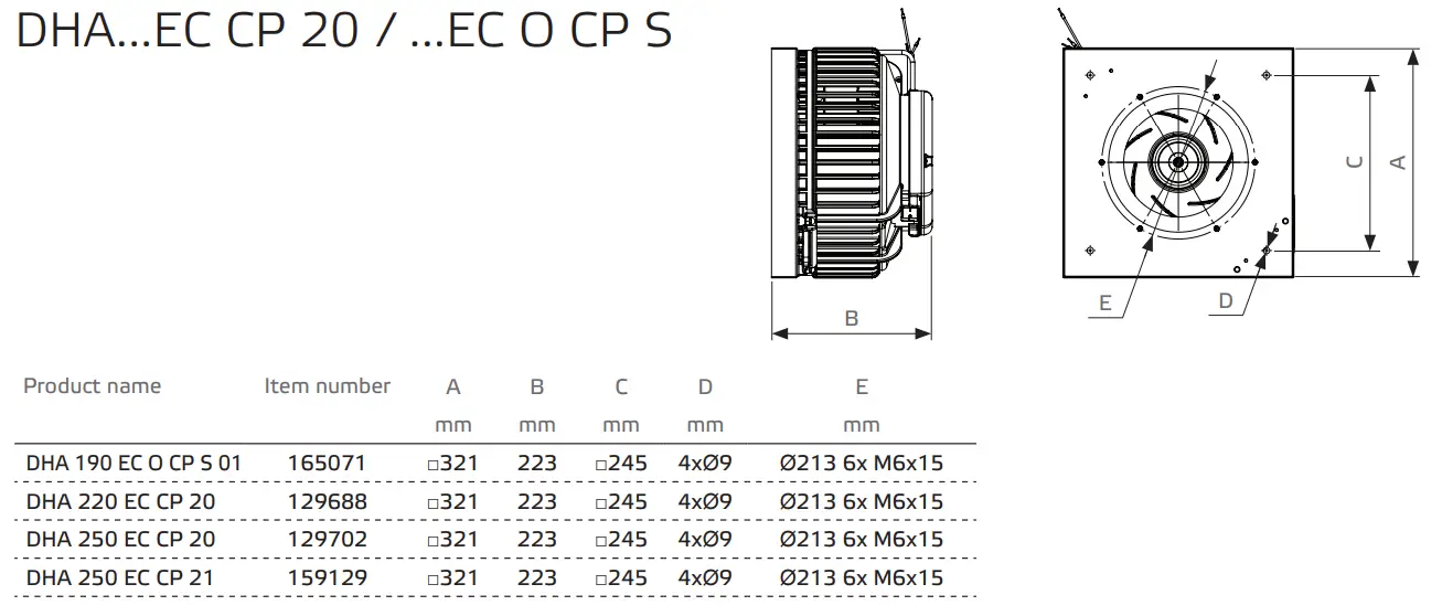 ruck-VENTILATOREN-DHA-EC-CP-20-Roof-Fan-with-Constant-Pressure-Control-EC-Motor-fig-3