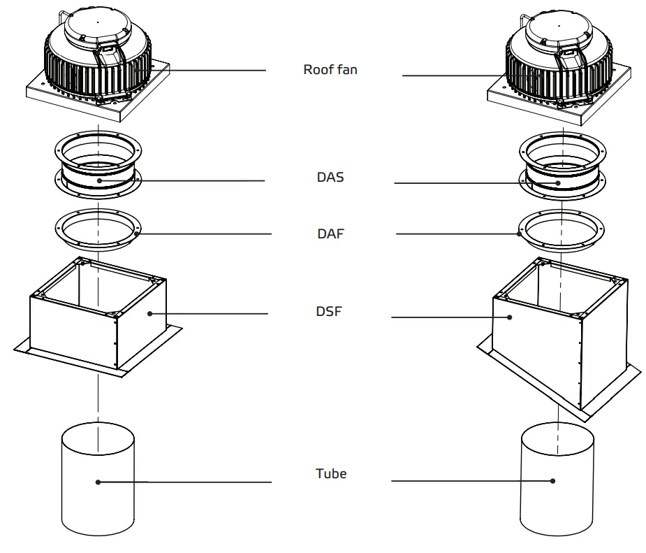 ruck-VENTILATOREN-DHA-EC-CP-20-Roof-Fan-with-Constant-Pressure-Control-EC-Motor-fig-7