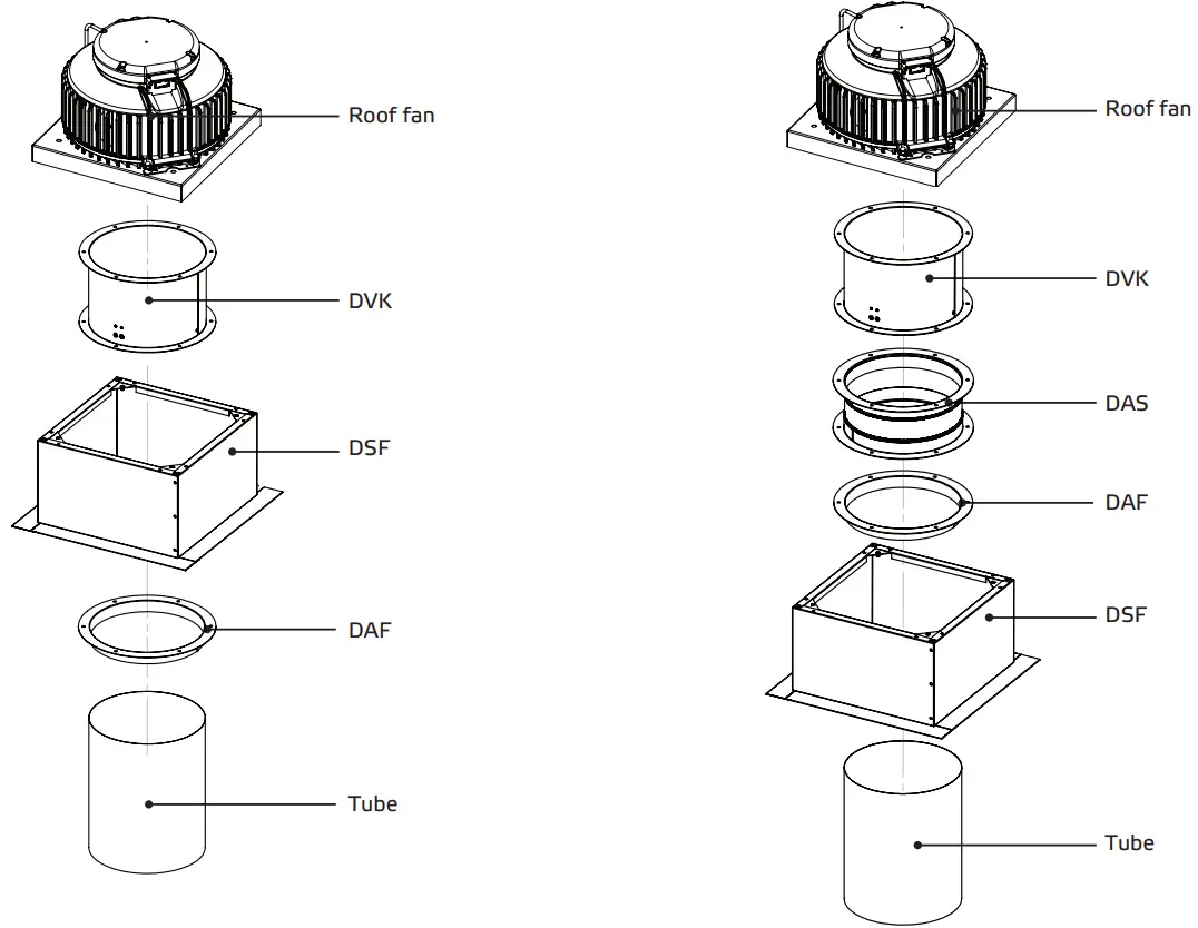ruck-VENTILATOREN-DHA-EC-CP-20-Roof-Fan-with-Constant-Pressure-Control-EC-Motor-fig-8
