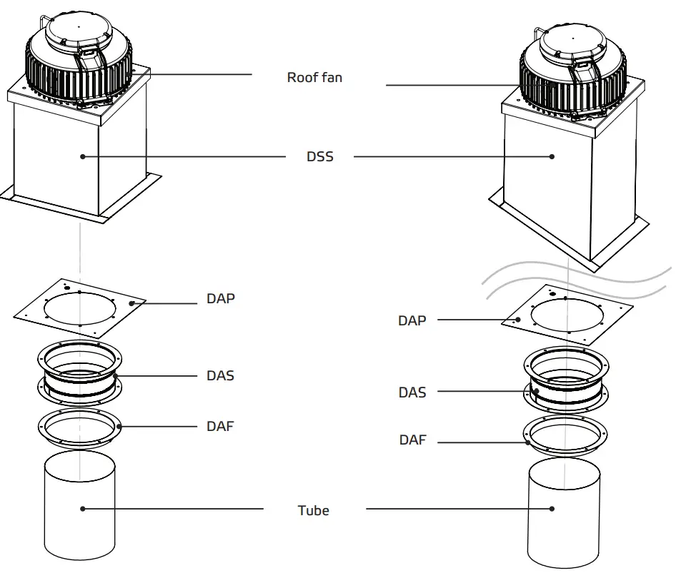 ruck-VENTILATOREN-DHA-EC-CP-20-Roof-Fan-with-Constant-Pressure-Control-EC-Motor-fig-9