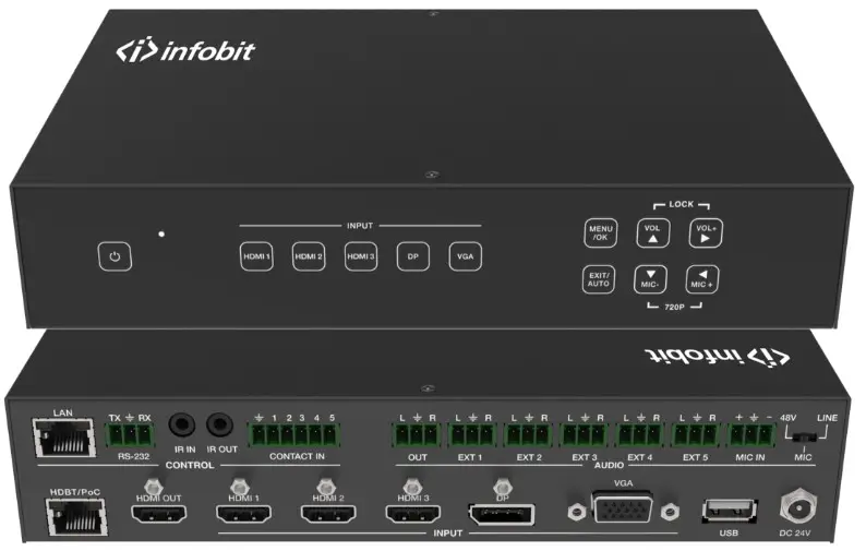 infobit iSwitch 501H 5x1 4K60 Presentation Switcher