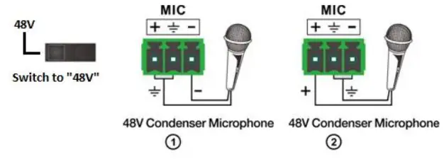 Unbalanced connection