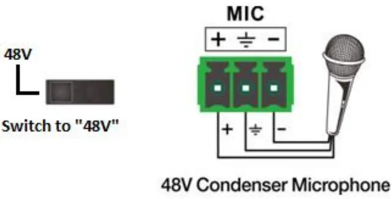 Connection of Microphone