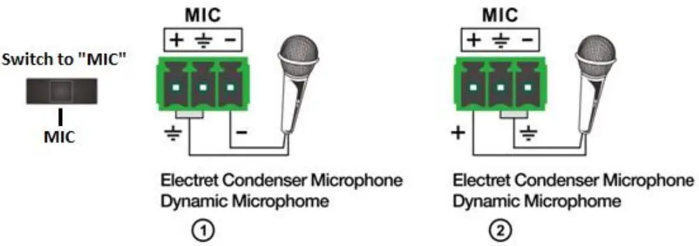 Connection of Microphone