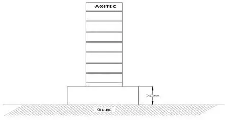 AXITEC-AY10786-AXIstorage-Li-SV2-Battery-Management-System-36