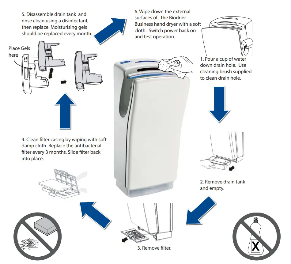 Biodrier BB702W Prestige Washrooms Surface Mounted High Speed Hand Dryer - Fig 4