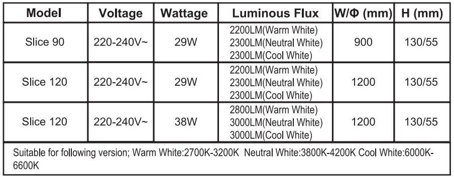 HALCYON-Slice-120-Commercial-Luminaire-fig-2