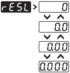 i-therm PI 442 Digital Process Indicator with Alarm - ICON 20