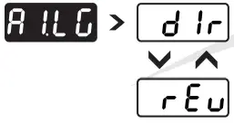 i-therm PI 442 Digital Process Indicator with Alarm - ICON 25