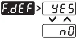 i-therm PI 442 Digital Process Indicator with Alarm - ICON 32