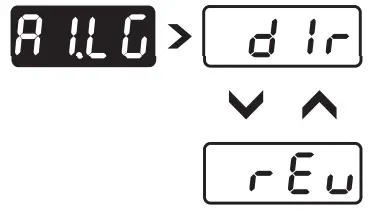 i-therm PI 442 Digital Process Indicator with Alarm - ICON
