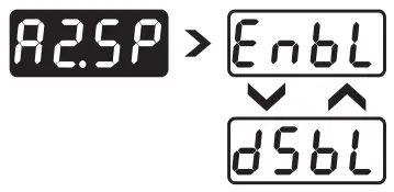 i-therm PI 442 Digital Process Indicator with Alarm - ICON17