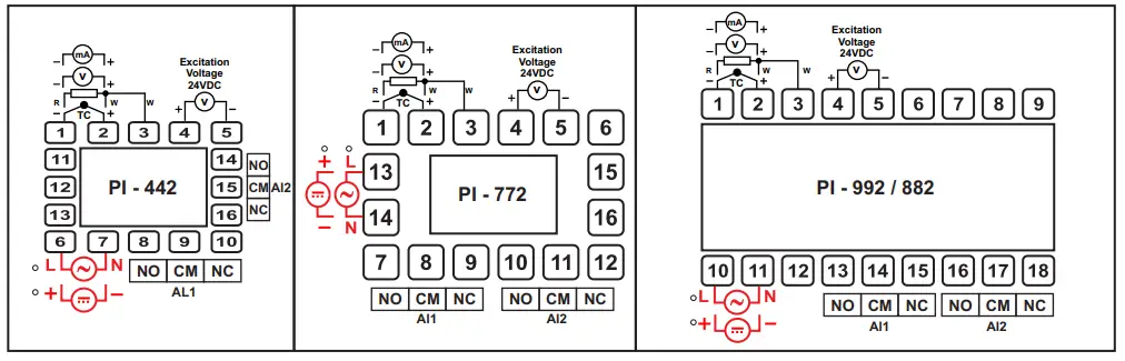 i-therm PI 442 Digital Process Indicator with Alarm - TERMINAL DIAGRAM