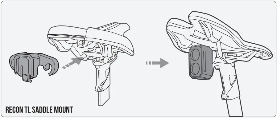 momentum Recon TL200 Rear Light - MOUNT