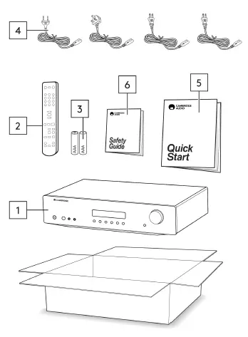 CAMBRIDGE-AUDIO-AXA35-Integrated-Stereo-Amplifier-FIG-2