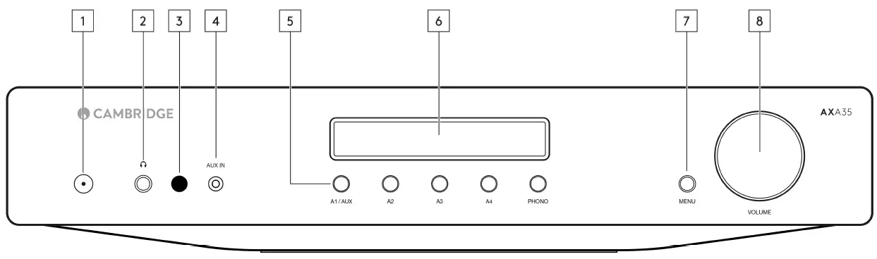 CAMBRIDGE-AUDIO-AXA35-Integrated-Stereo-Amplifier-FIG-3