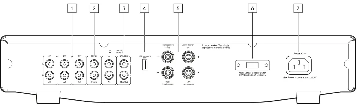 CAMBRIDGE-AUDIO-AXA35-Integrated-Stereo-Amplifier-FIG-4