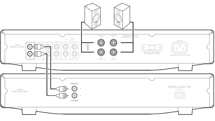 CAMBRIDGE-AUDIO-AXA35-Integrated-Stereo-Amplifier-FIG-9