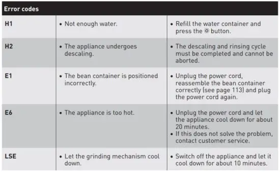 FIG 3 TROUBLESHOOTING.JPG