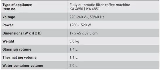 FIG 4 Technical Data.JPG