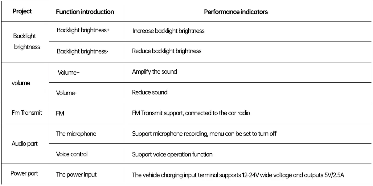 CamPark-RC05-10-26-Inch-Smart-Screen-Player-FIG-3