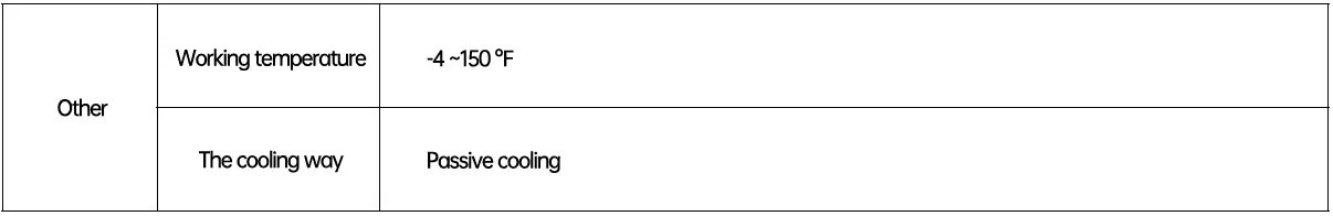 CamPark-RC05-10-26-Inch-Smart-Screen-Player-FIG-4