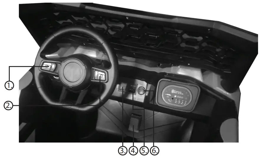 TOYZ TIMUS Battery Operated Ride On Car - CAR FUNCTIONS