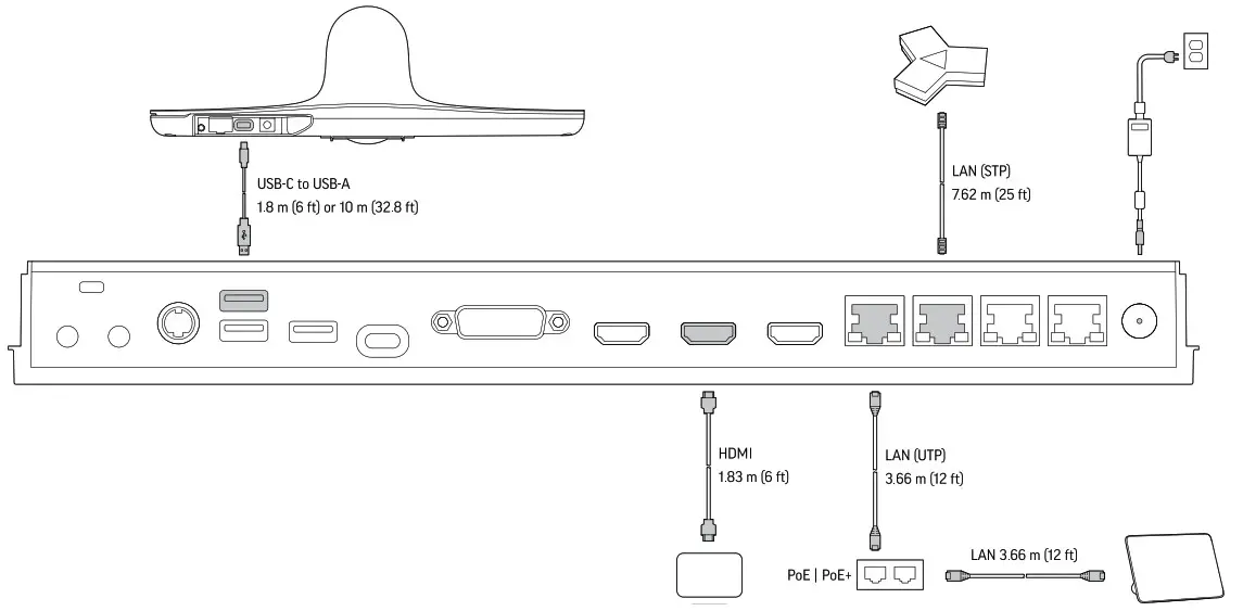 poly G7500 Kit with Studio E70 and TC8 Wireless Presentation System - Content 4