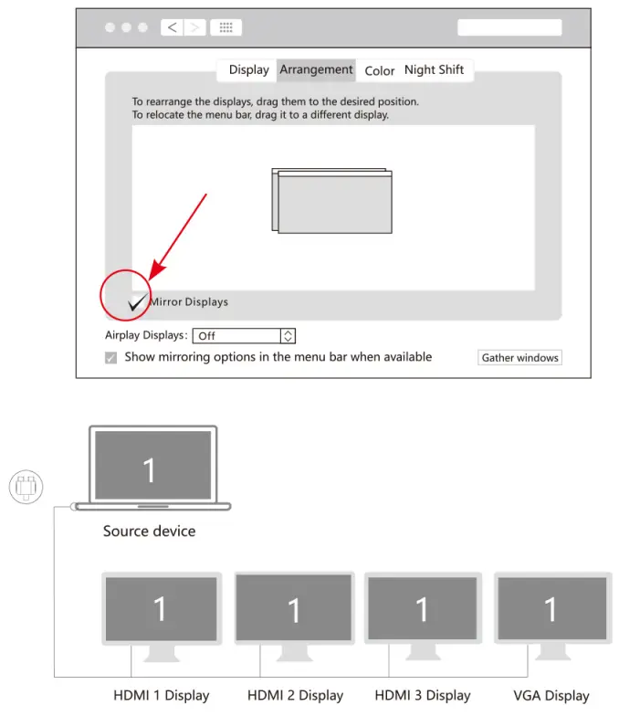 Selore S Global SEDK0104 18 In USB C Quadruple Display Docking Station - display2