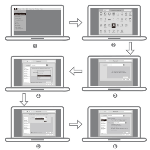 Selore S Global SEDK0104 18 In USB C Quadruple Display Docking Station - display5