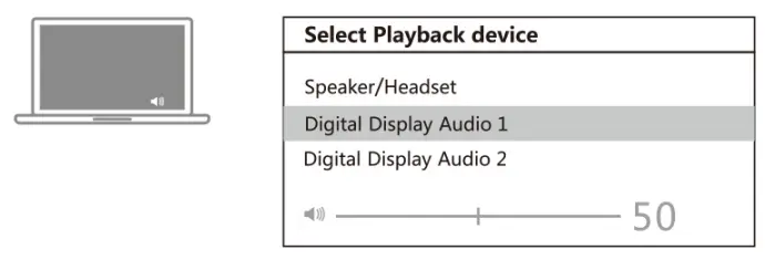 Selore S Global SEDK0104 18 In USB C Quadruple Display Docking Station - win10
