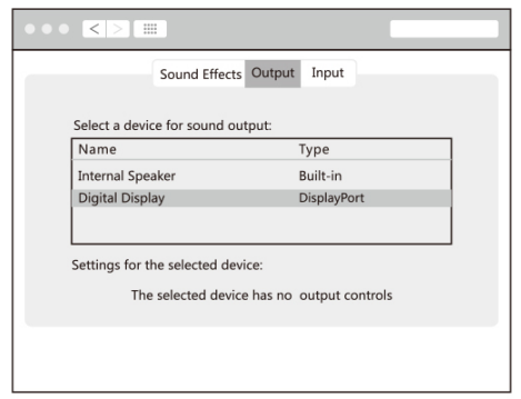 Selore S Global SEDK0104 18 In USB C Quadruple Display Docking Station - windows3