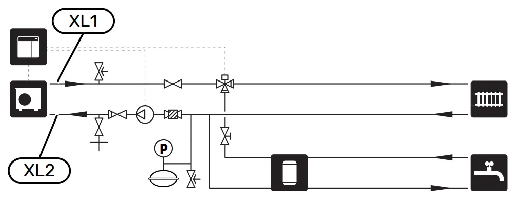 NIBE SMO S40 Indoor Control Module - Climate system1