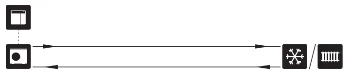 NIBE SMO S40 Indoor Control Module - Climate system10