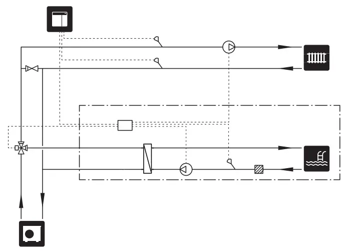 NIBE SMO S40 Indoor Control Module - Climate system13