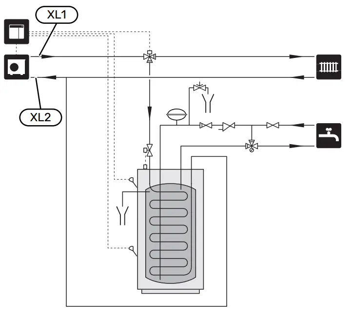 NIBE SMO S40 Indoor Control Module - Climate system3