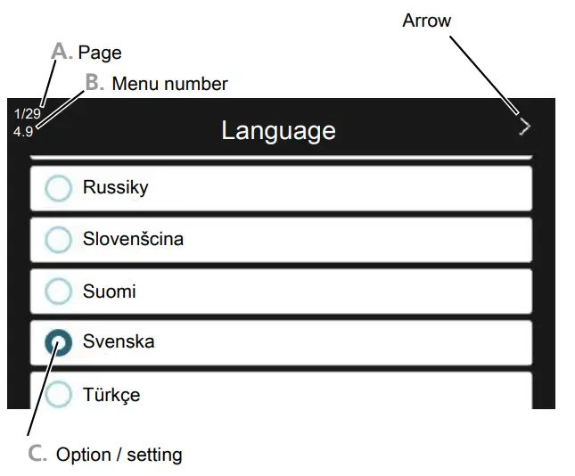 NIBE SMO S40 Indoor Control Module - Operation