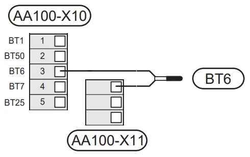NIBE SMO S40 Indoor Control Module - Outside sensor1