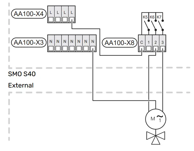 NIBE SMO S40 Indoor Control Module - Outside sensor10