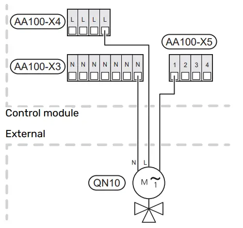 NIBE SMO S40 Indoor Control Module - Outside sensor12