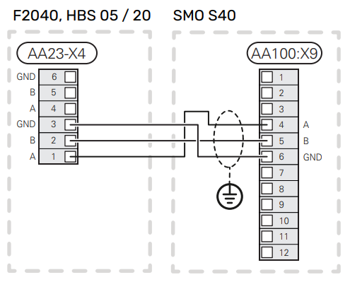 NIBE SMO S40 Indoor Control Module - Outside sensor13