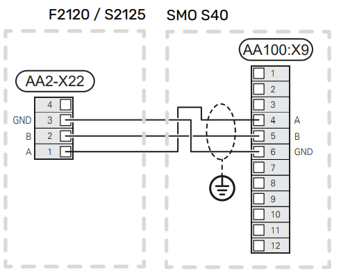 NIBE SMO S40 Indoor Control Module - Outside sensor14