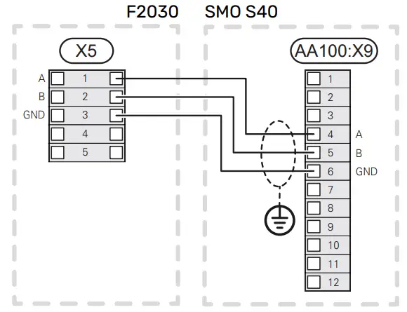 NIBE SMO S40 Indoor Control Module - Outside sensor15